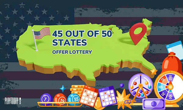 The Growth and Impact of Lotteries A Comprehensive Look at the Lottery Industry Statistics