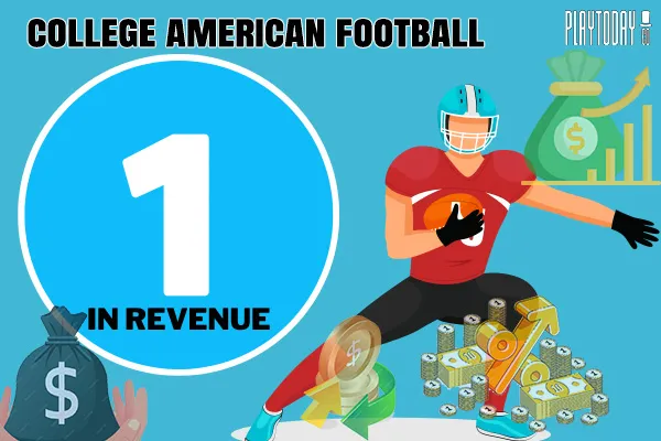 The Rise of College Sports Revenue Exploring the Latest Statistics